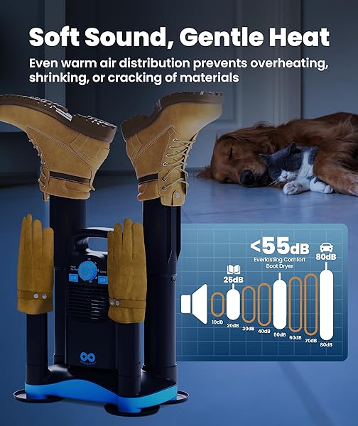 UPGRADED BOOT DRYER FOR WORK BOOTS WITH OZONE DEODORIZER – FAST DRYING COMPACT EASY-TO-USE SHOE WARMER ADJUSTABLE TUBE DESIGN – FAST DRYING SHOES DRYERS FOR SNEAKERS & GLOVES, SKI GEARS (2 PAIR)