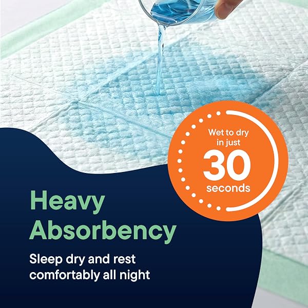 CHUCKS PADS DISPOSABLE 36 X 36 UNDERPADS [50-PACK] INCONTINENCE CHUX PADS ABSORBENT FLUFF PROTECTIVE BED PADS – EXTRA LARGE PEE PADS FOR KIDS, ADULTS & ELDERLY | LEAK PROOF PUPPY PADS, 36X36