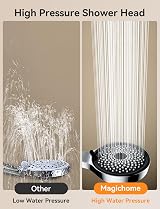 Magichome 5 Modes High Pressure Shower Head 120mm Wide Panel view 2
