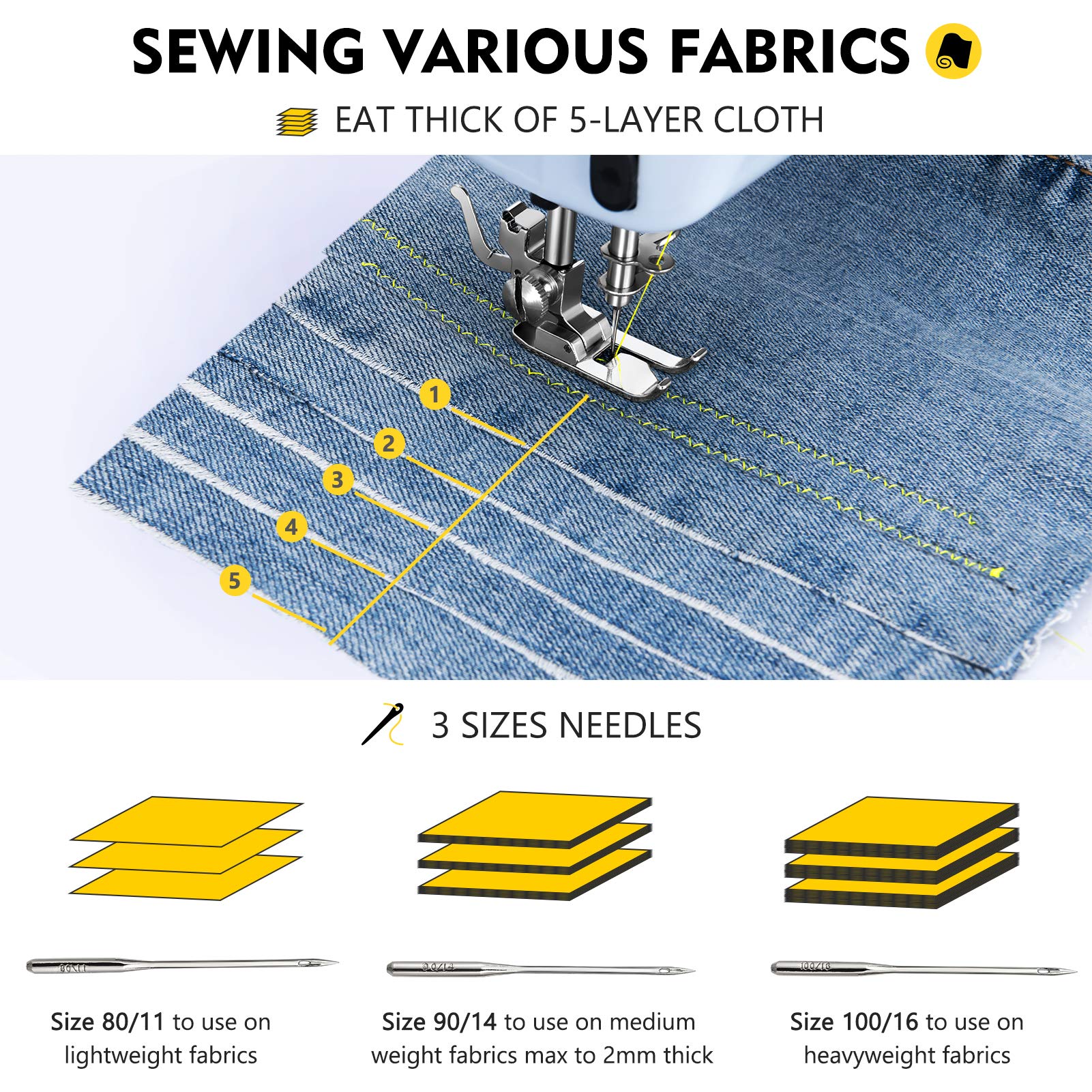 Magicfly Portable Sewing Machine - 12 Built-in Stitches Mini Sewing Machine For Beginners With Accessories