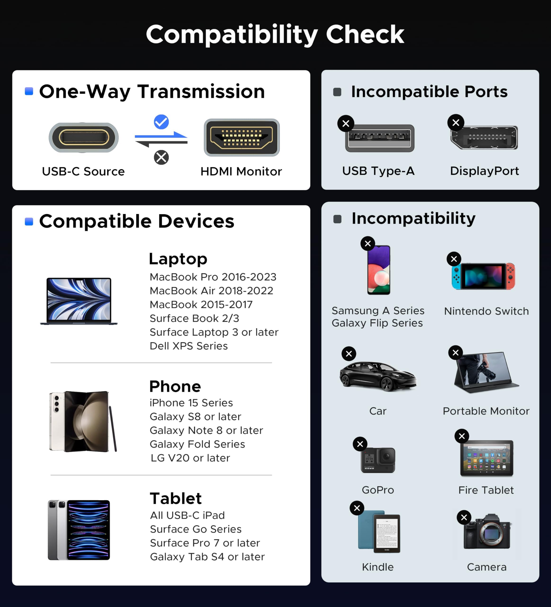 Warrky USB C to HDMl Cable 4K@60Hz [High Speed, Gold-Plated] Type C to HDMl 2.0 Cord, Thunderbolt 4/3 to HDMl, Compatible with iPhone 16 Pro, MacBook Pro/Air, iPad Pro, Surface, Galaxy S24, XPS-6FT
