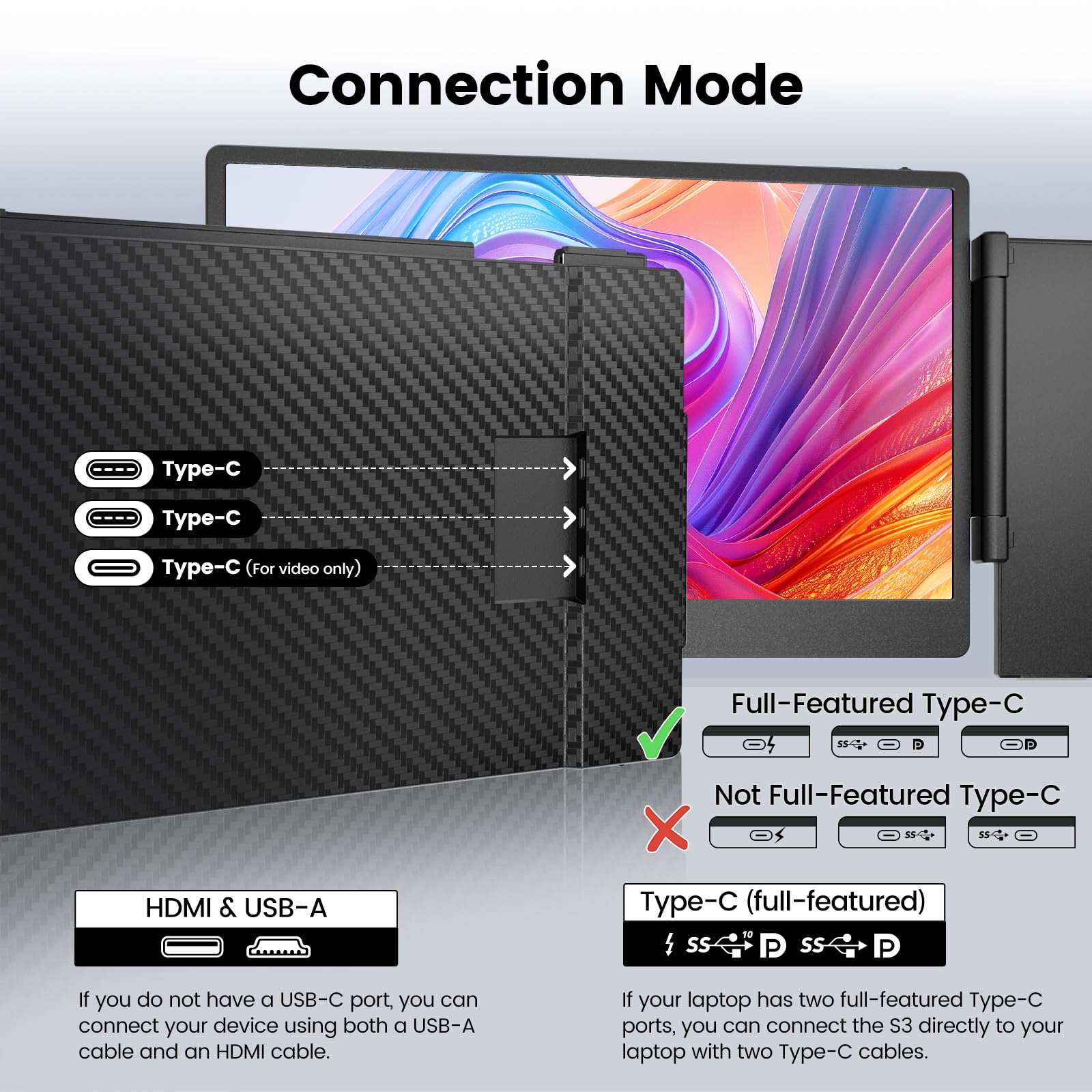 KEFEYA Laptop Screen Extender - 14.1