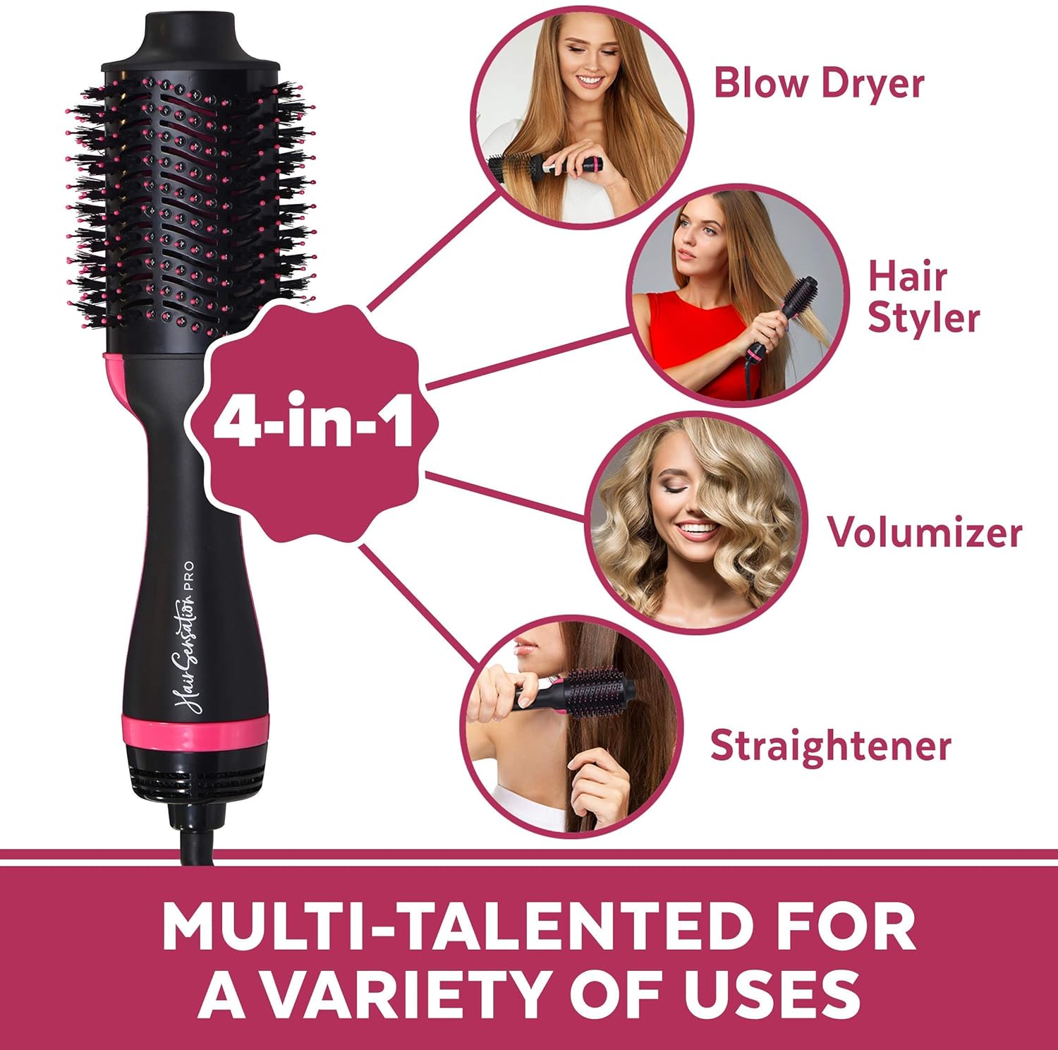 Hair Dryer Brush - Hot Air Brush with ION Generator, and Ceramic Coating for Fast Drying, Hair Dryer and Styler for Salon Diffuser Results, Perfect One Step Hair Dryer and Volumizer for All Hair Types : Beauty