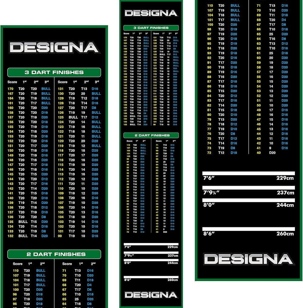 Designa Darts Non Slip Carpet Darts Mat Green 60cm