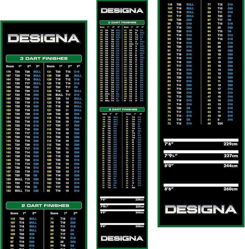 Designa Darts Non Slip Carpet Darts Mat Green 60cm