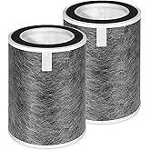 HP202 Replacement Filter- Compatible with Shark HP201, HP202,HP301, HP302, AP1000 HP200 HC501, HC502 Air Purifier MAX Replacement Filter,Part # HE2FKBASMB, HE2FKBAS, HE2FKPET, HE2FKPRO-2PACK