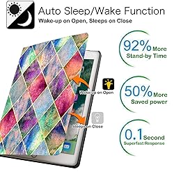DuraSafe Cases for iPad Mini 4th 5th Gen 7.9 Inch