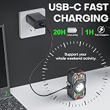 Sogdeco LED Head Torch Rechargeable 2000LM 2 Pack USB Type-C 5 Modes view 3