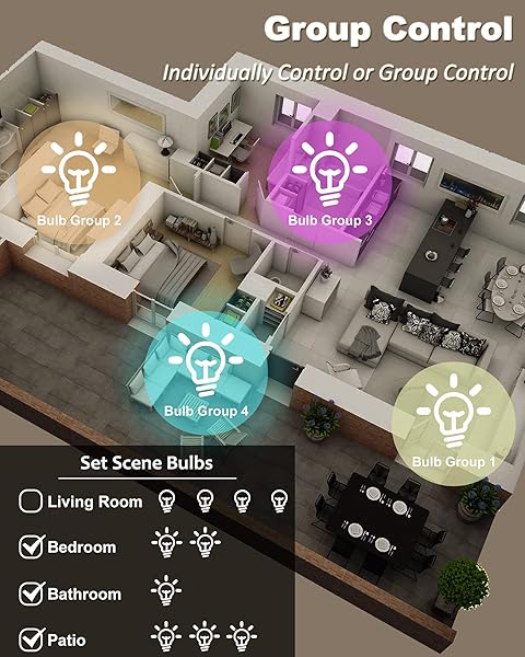 ANTELA Bombilla LED Inteligente WiFi Regulable 9W Bombilla RGB Colores Regulable 2700K 6500K Bombilla Control Remoto Control Por Voz Compatible Con AlexaGoogle Home Ahorro Energtico 2 Paquetes