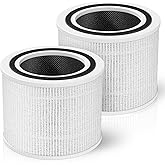 Core P350 Pet Care Air Filter Replacement for Air Purifier, 3-in-1 H13 True Replacement Filter, Activated Carbon Air Purifier Pre-Filter, 2 PC, White
