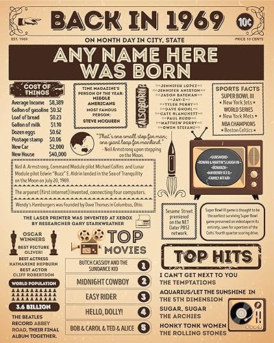 Amazon Com Born In 1969 Newspaper Poster Birthday Banner Handmade