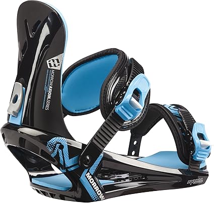 morrow axiom bindings