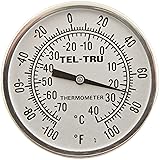 Thermco ACCGG40C Bi-Metal Dial Laboratory