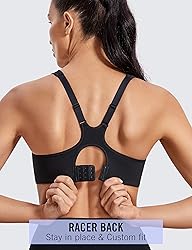 SYROKAN High Impact Sports Bras for Women Underwire