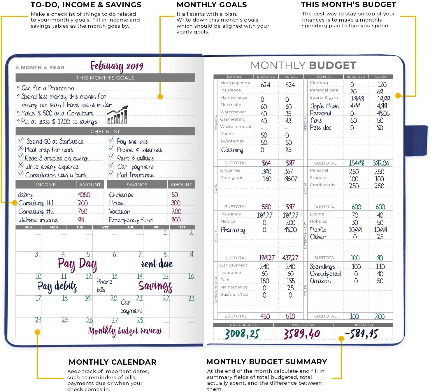 Clever Fox Budget Planner - Expense Tracker Notebook. Monthly Budgeting Journal, Finance Planner & Accounts Book to Take Control of Your Money. Undated - Start Anytime. A5 Size Yellow Hardcover : Office Products