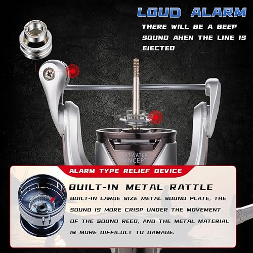 4wt fly reel clearance Deluxe Fly Fishing Kit, 3/4wt Rod | 9ft | 4-piece