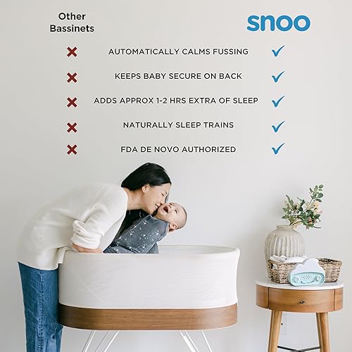 SNOO Smart Sleeper Baby Bassinet Bedside Crib with Automatic