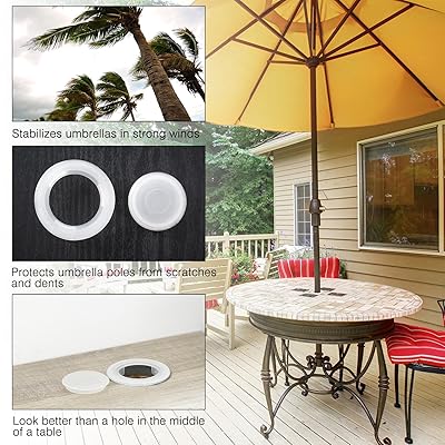 Buy 2 Inch Patio Table Umbrella Hole Ring And Cap Set Standard Size Umbrella Thicker Hole Ring Plug And Cap Set Translucent Online In Indonesia B07cyqt1zg