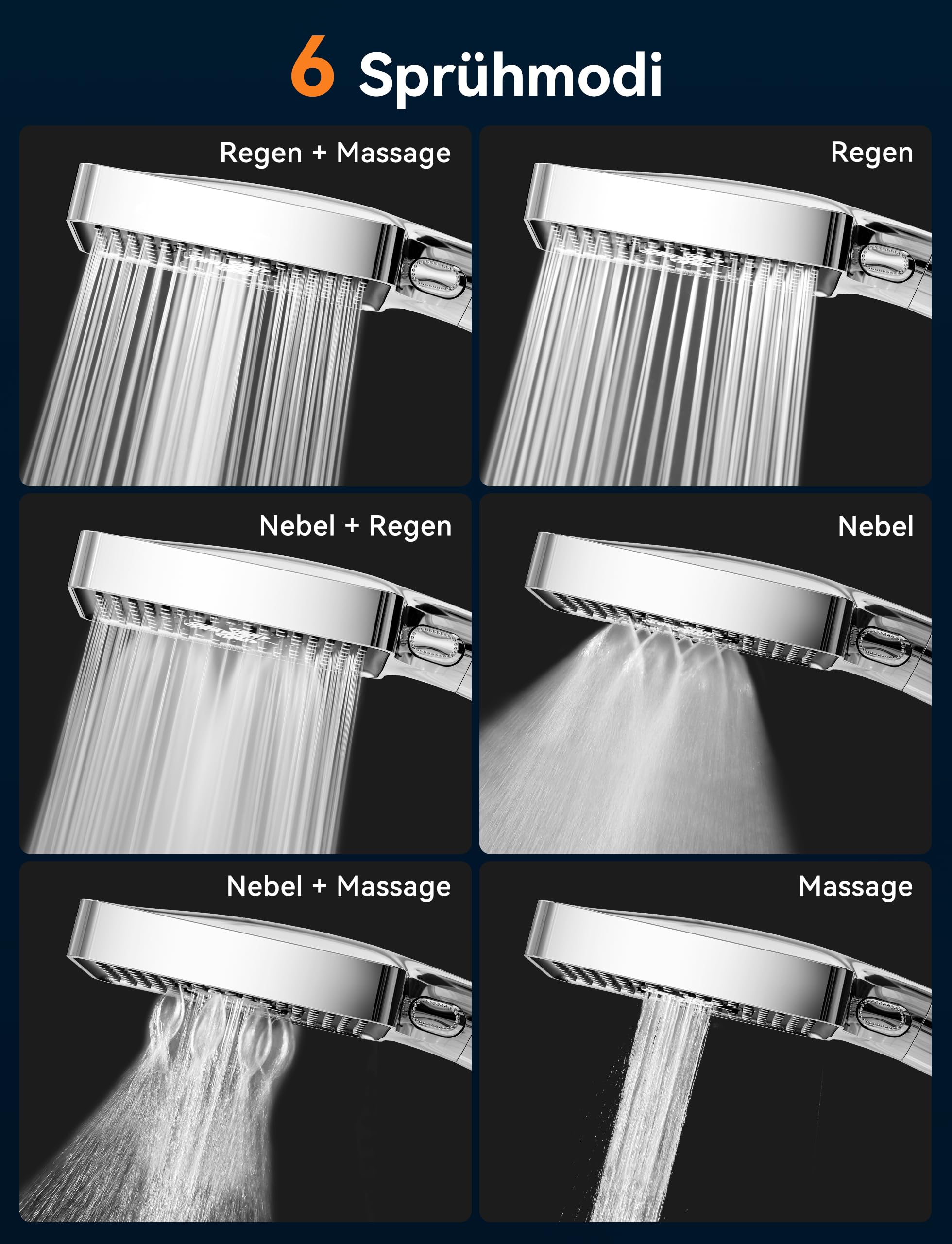 Magichome Duschkopf, Hochdruck Handbrause mit 6 Strahlarten Duschkopf Groß Wassersparend Duschbrause Regendusche,Chrom 5