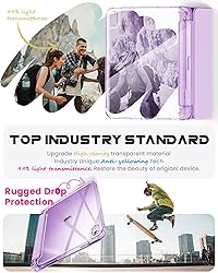 INFILAND Compatible with iPad (A16) 11th Generation