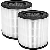 Byseacore MAF-03 Replacement Filter Compatible with Miko Ibuki L Air purifier MA-03 MA-03CW, 3-Stage Filtration with Activated Carbon, 2 Count
