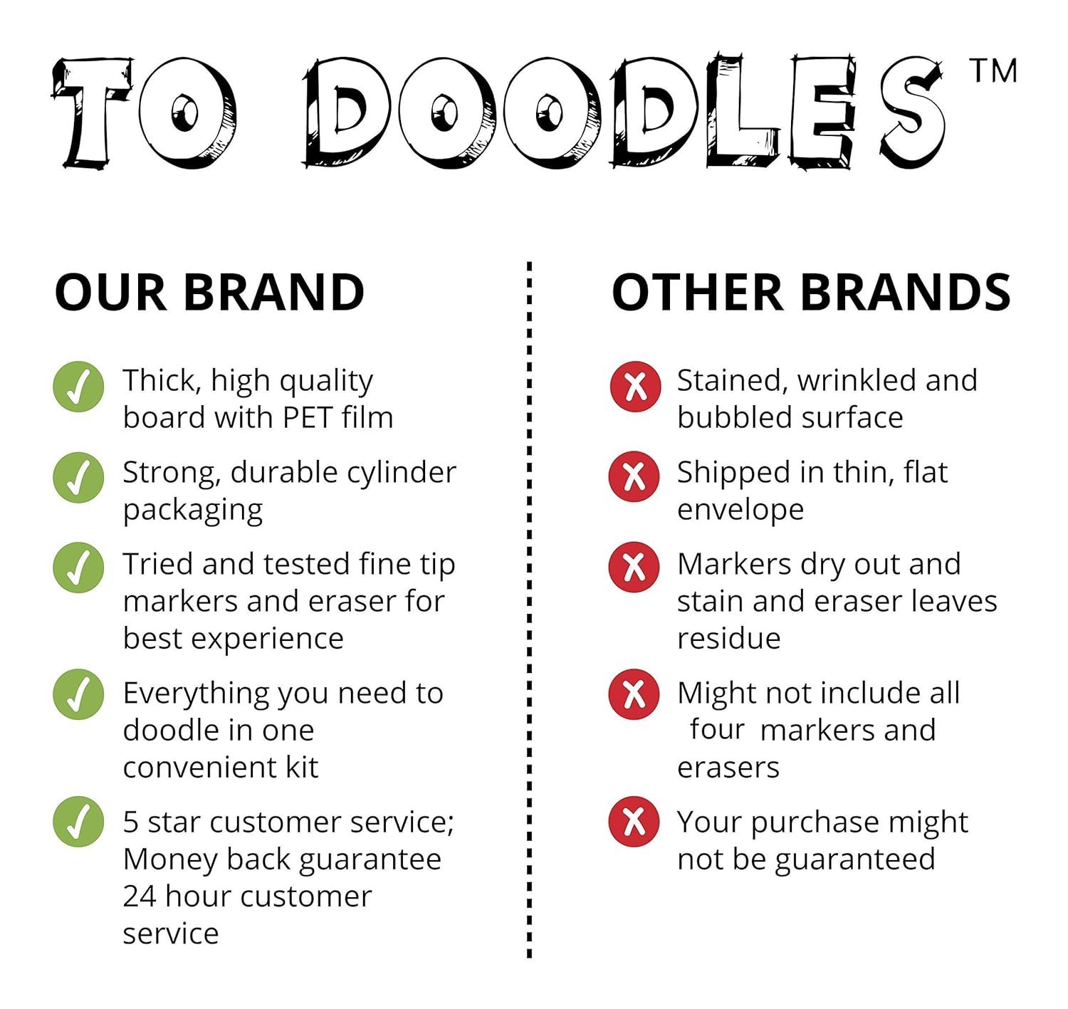 The walk by joy t dayrit essay picture