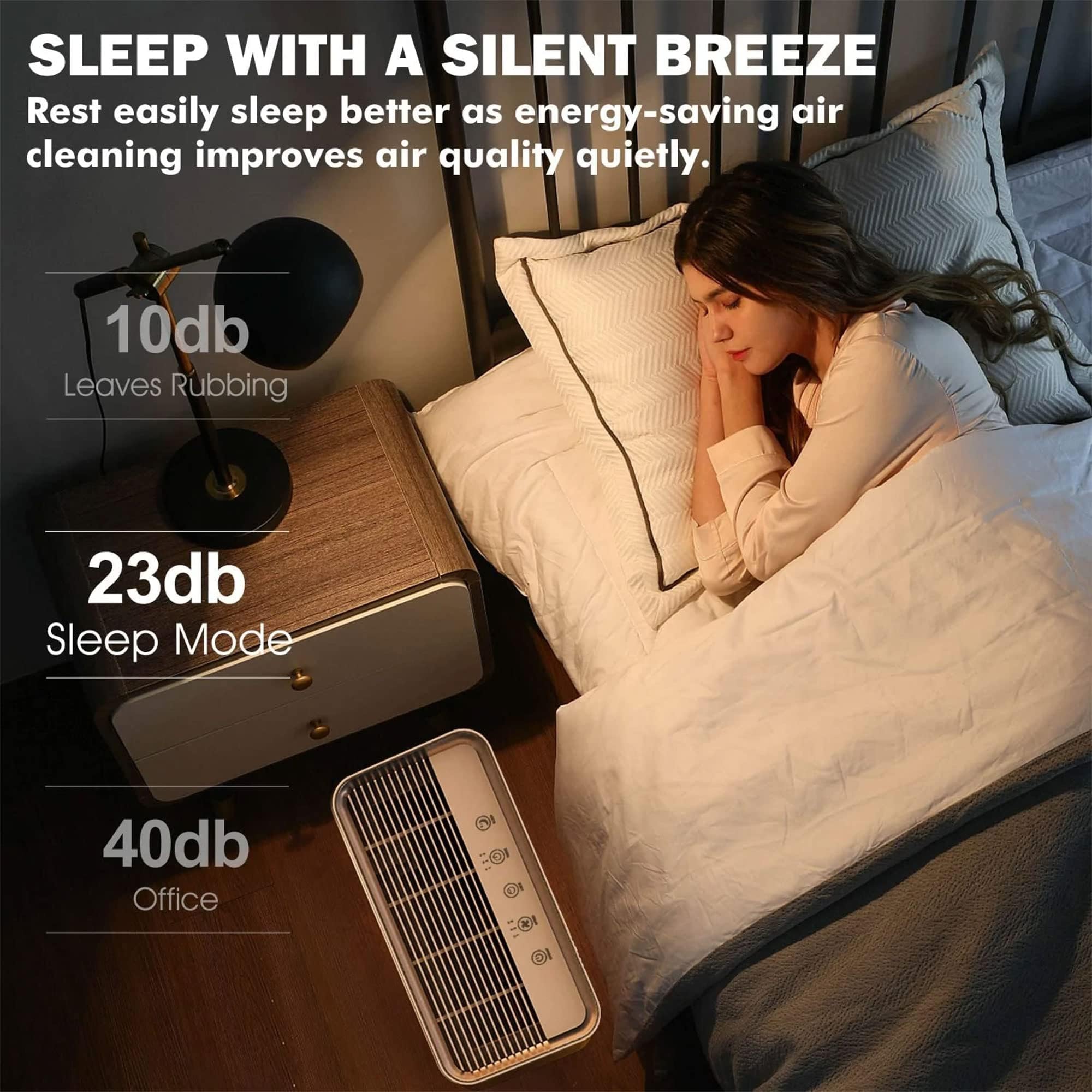 MOOKA Air Purifiers Home for Large Room Up to 1800 Sq. Ft, KJ203F-142-01 True H13 HEPA Air Filter, 23dB Air Cleaner for Allergies, Pollen, Smoke, Dust, Pet Dander Fast Purification, Sleep Mode
