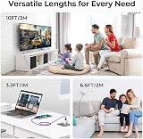 USB C Charger Cable 1M 2Pack 3A Fast Charge 2-Pack view 2