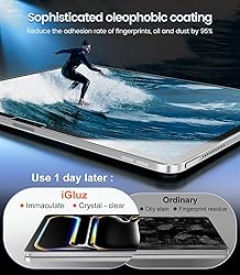 iGluz-2 Pack for iPad Pro 11-inch M4 7th