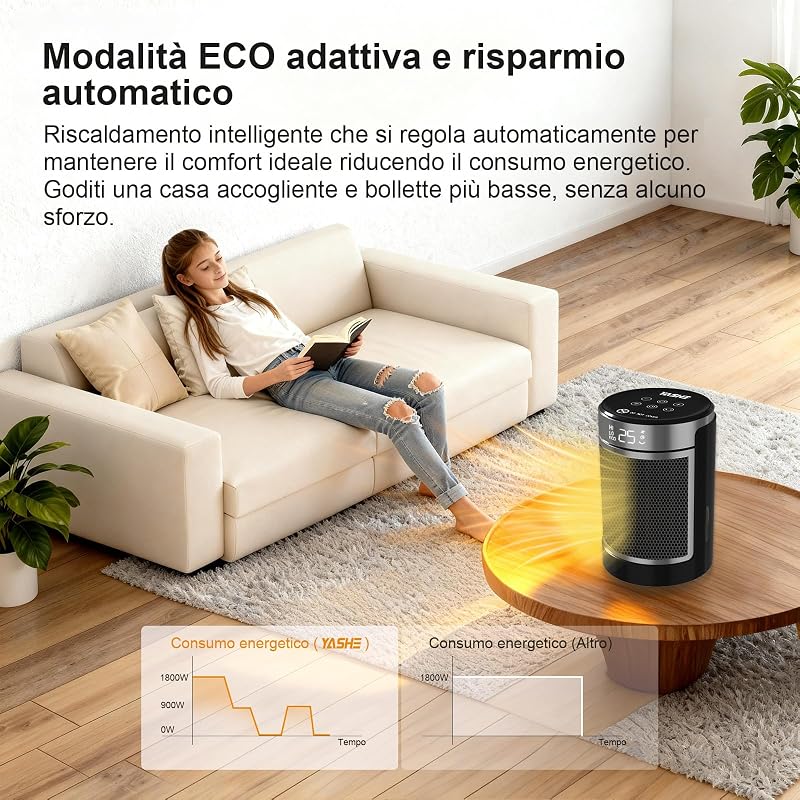 OSTBA Stufetta Elettrica Silenziosa 1500W, Riscaldatore Portatile a Basso Consumo per Camera da Letto e Ufficio, Stufa con Telecomando, ECO, Oscillazione 70°, Timer, Termoventilatore per Interni