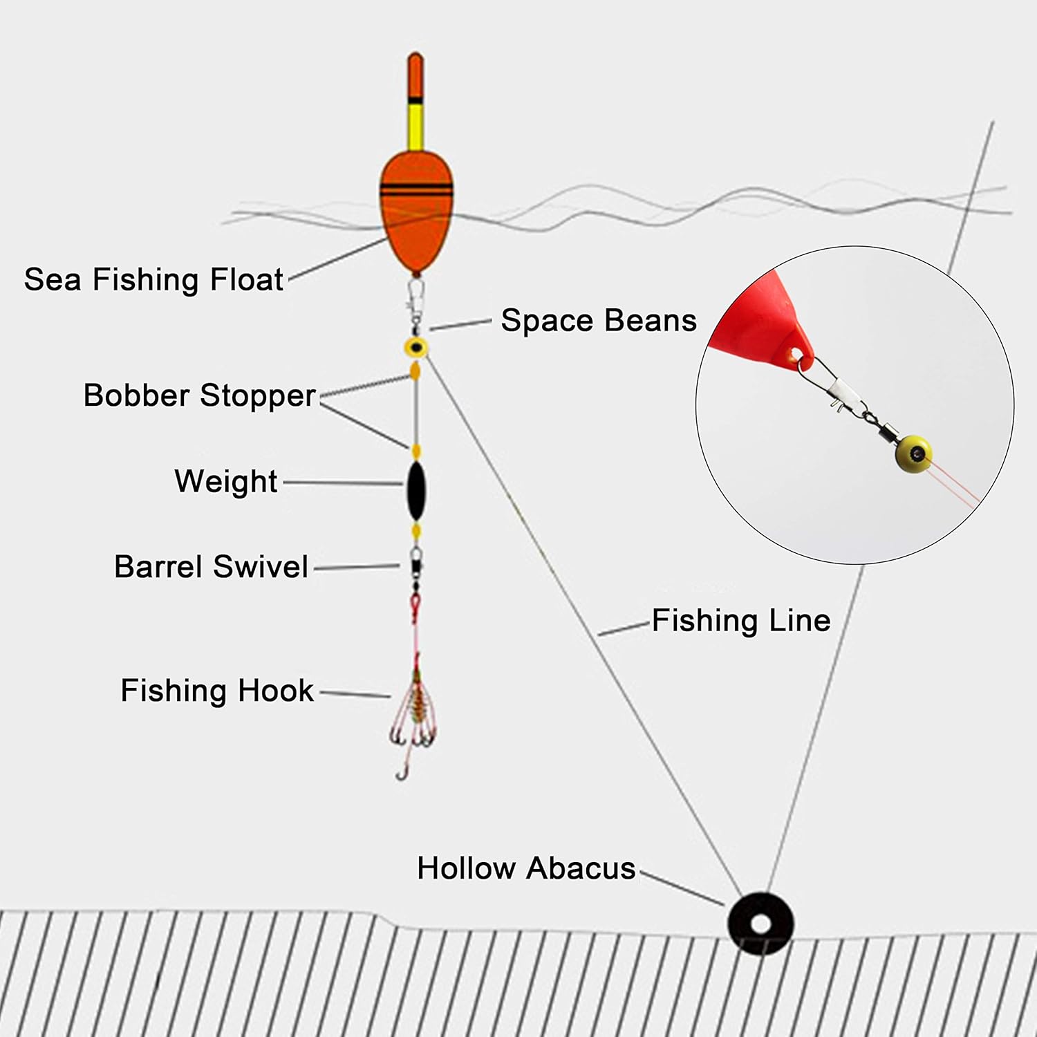 fishing hooks and weights