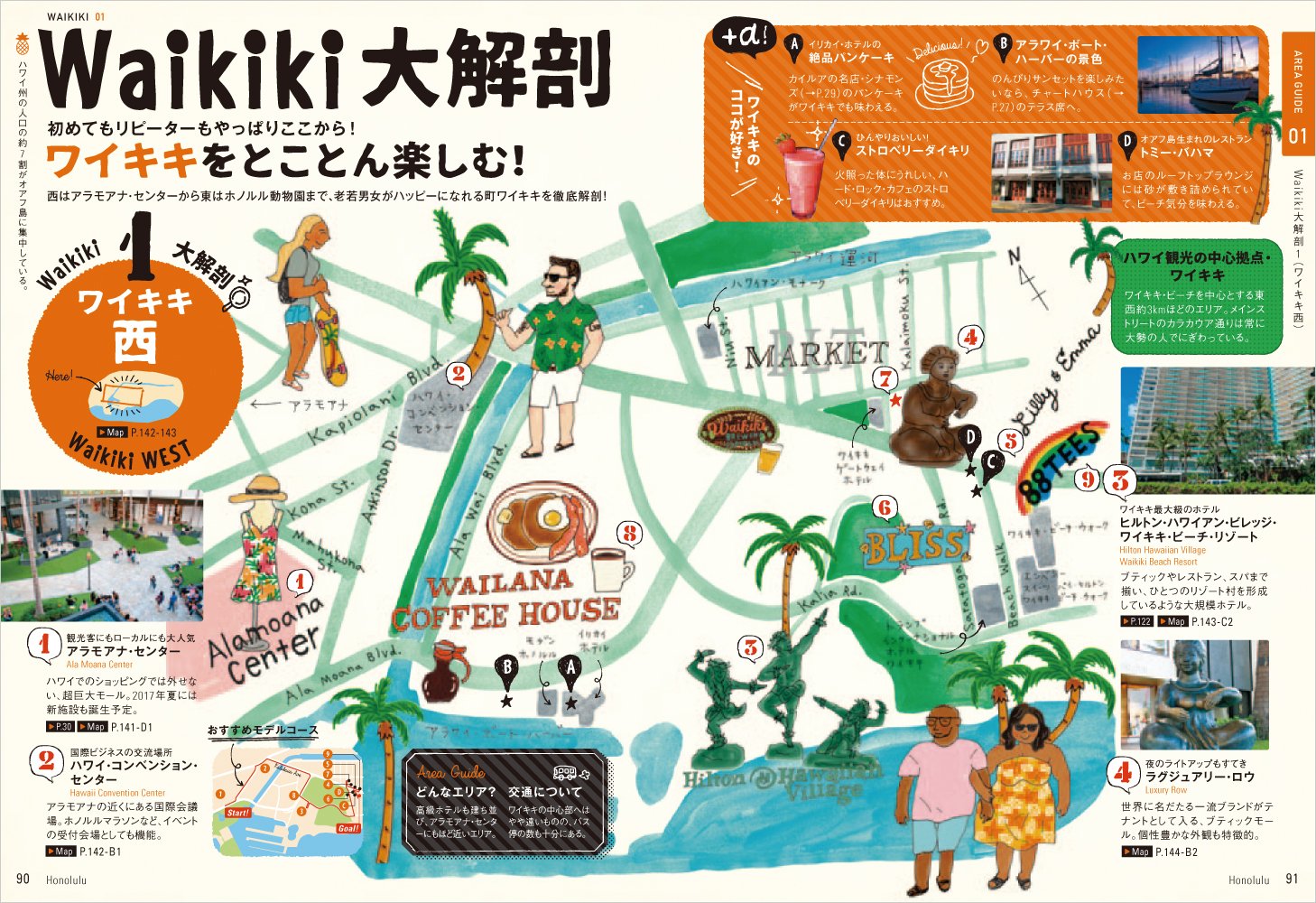 動物画像のすべて 最高かわいい ハワイ マップ イラスト