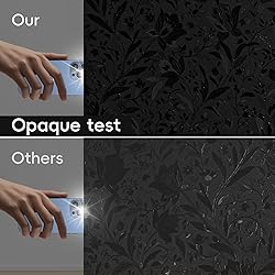 Dwersty Total Blackout Window Privacy Film