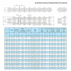 FOCMKEAS 8PCS 06B Roller Chain Connecting