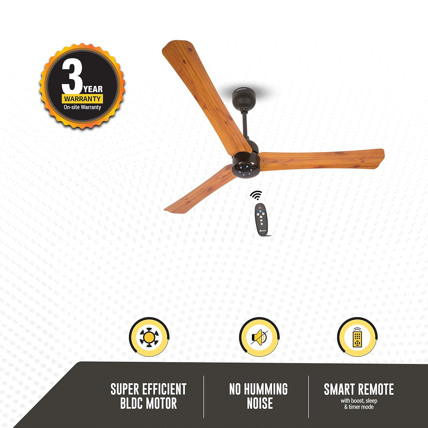 Top 10 Best Ceiling Fans In India