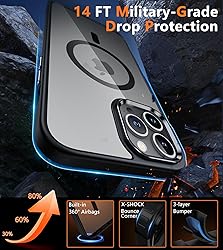 FNTCASE for iPhone 12 Pro-Max Case: Strong Magnetic