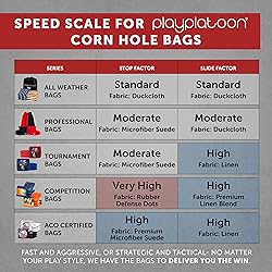Play Platoon Weather Resistant Cornhole Bags - Set