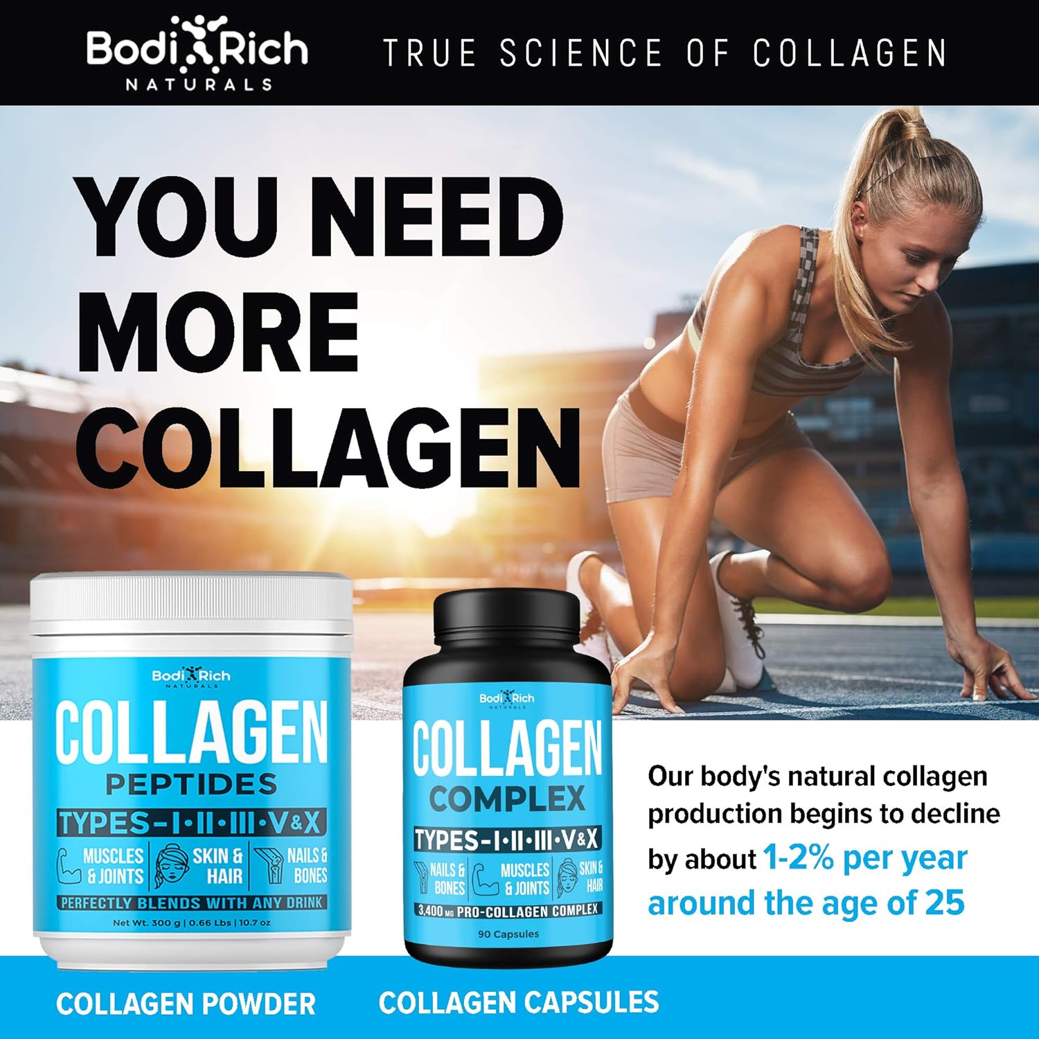 Collagen Powder - Enhanced Absorption Collagen Peptides Powder - Multi Collagen for Hair, Skin & Nails - Bovine Collagen Supplements - Hydrolyzed Collagen Powder for Bones, Muscles & Joints: Health & Personal Care