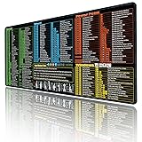 Raryine Excel/Word/Power Point/Windows Mouse