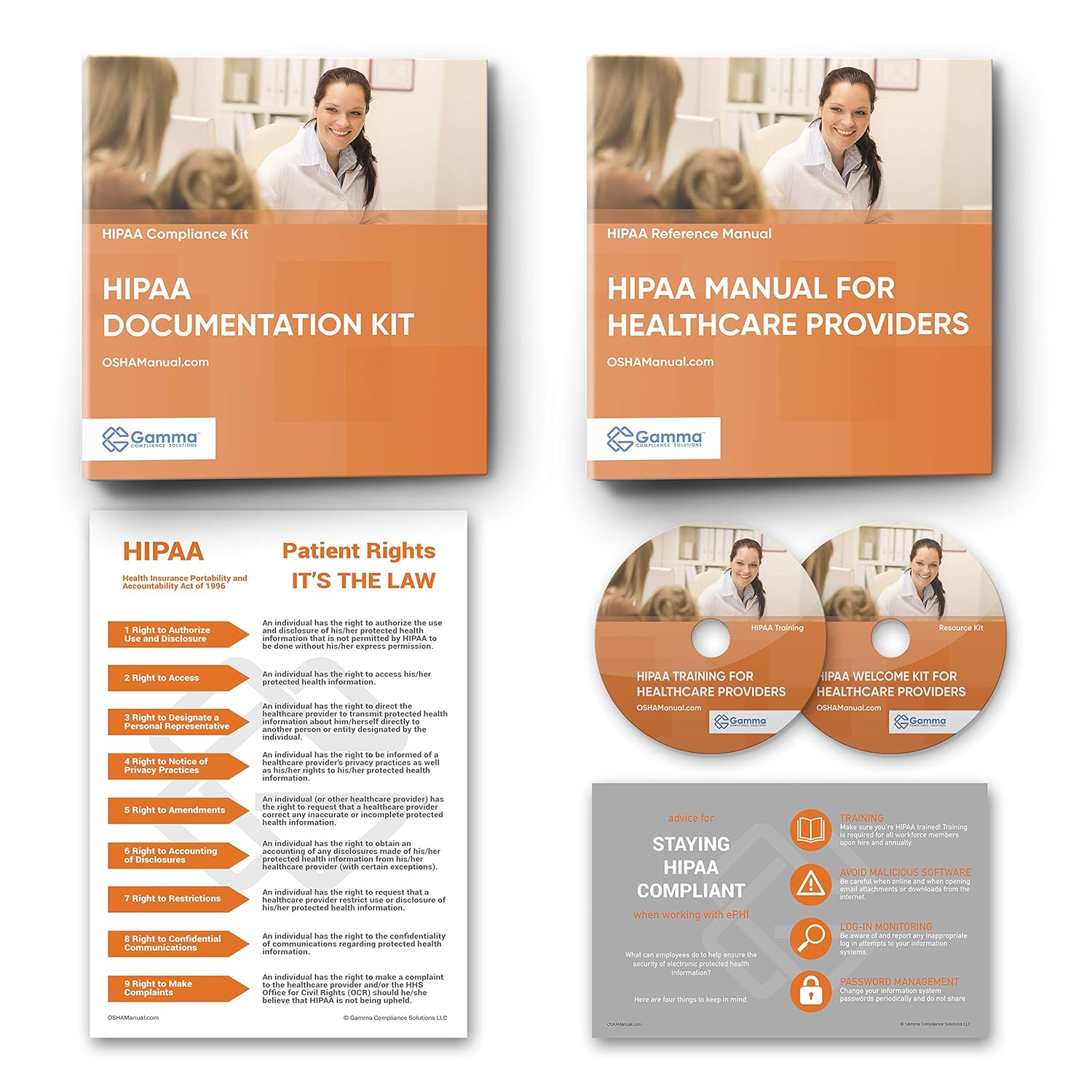 2020 HIPAA Deluxe Package for Medical and Dental Offices Including Regulations and Standards Manual (hardcopy) + Policies and Forms (hardcopy and CD) + Training CD and Test + Resource CD + Posters