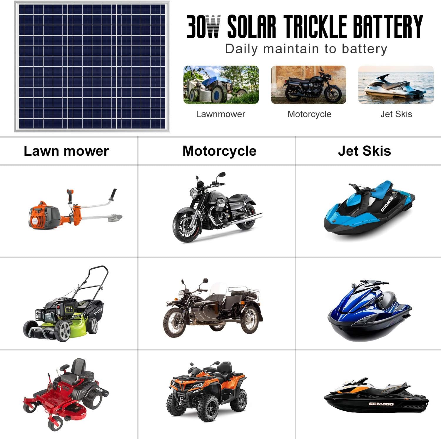 SOLPERK 30W Solar Panel，12V Solar Panel Charger Kit+8A Controller， Suitable for Automotive, Motorcycle, Boat, ATV, Marine, RV, Trailer, Powersports, Snowmobile etc. Various 12V Batteries. (30W Solar: Garden & Outdoor
