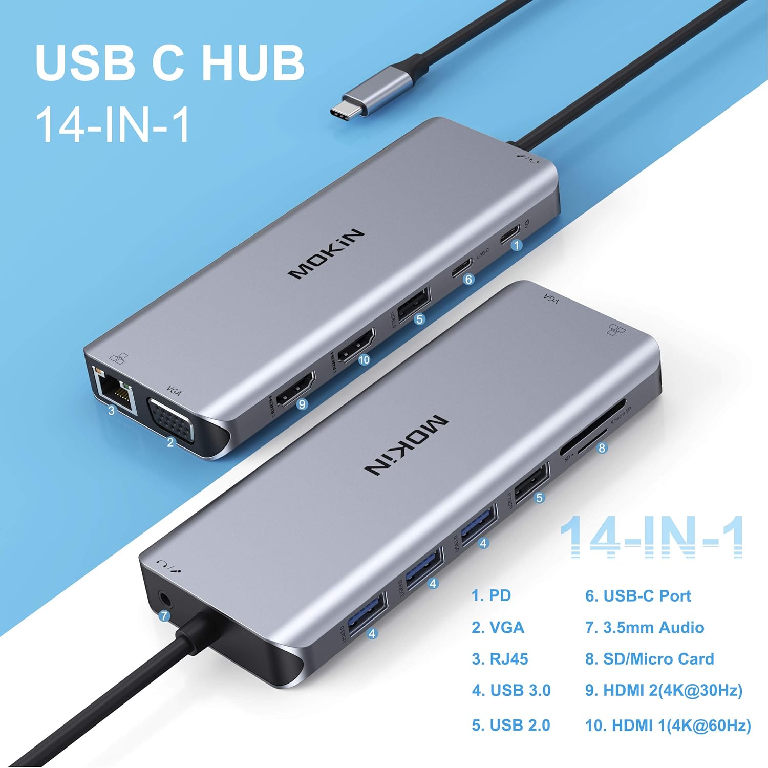 Docking Station Dual Monitor, 14 in 1 USB-C Laptop Docking Station USB Type C Hub Multiport Adapter Dongle with 2 HDMI VGA 5 USB SD/TF Audio for Dell/Surface/HP/Lenovo Laptops: Computers & Accessories