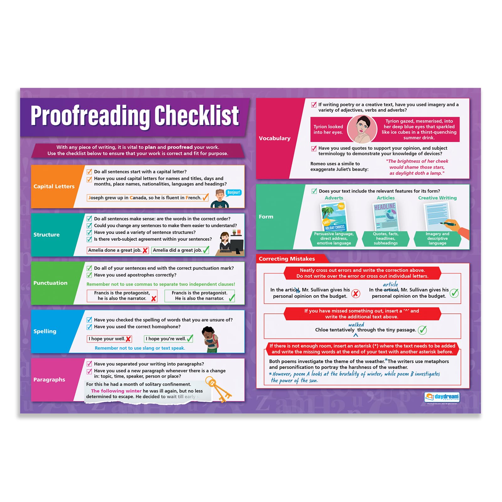 Daydream Education Proofreading Checklist | English Posters | Laminated Gloss Paper measuring 850mm x 594mm (A1) | Language Classroom Posters | Education Charts
