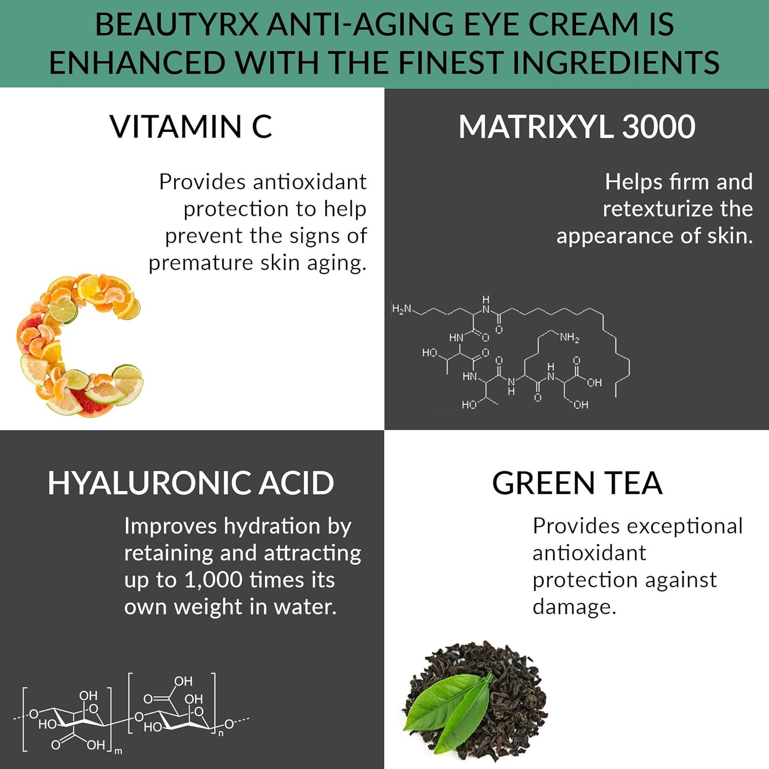 BeautyRx by Dr. Schultz Eye Cream for Dark Circles, Bags, Wrinkles & Puffiness. Best Firming Under & Around Eyes Anti-Aging & Moisturizing Treatment with Vitamin C, Hyaluronic Acid & Green Tea (1 oz): Premium Beauty