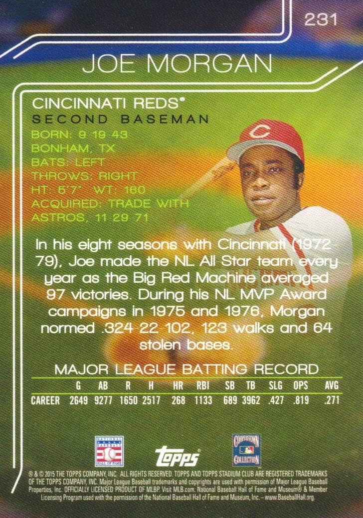 Sports Memorabilia 2015 Topps Stadium Club 231 Joe Morgan Cincinnati Reds Baseball Card Spartanburghistory Org