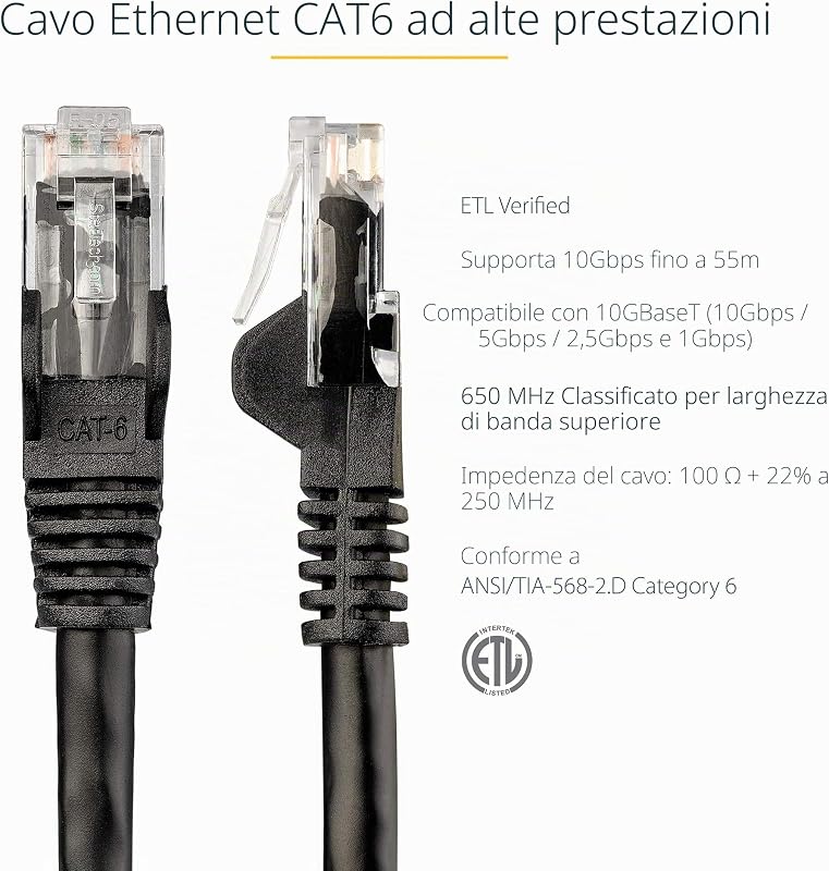 Cavo Ethernet Cat6 2m Antigroviglio 100W PoE Nero (N6PATC2MBK)
