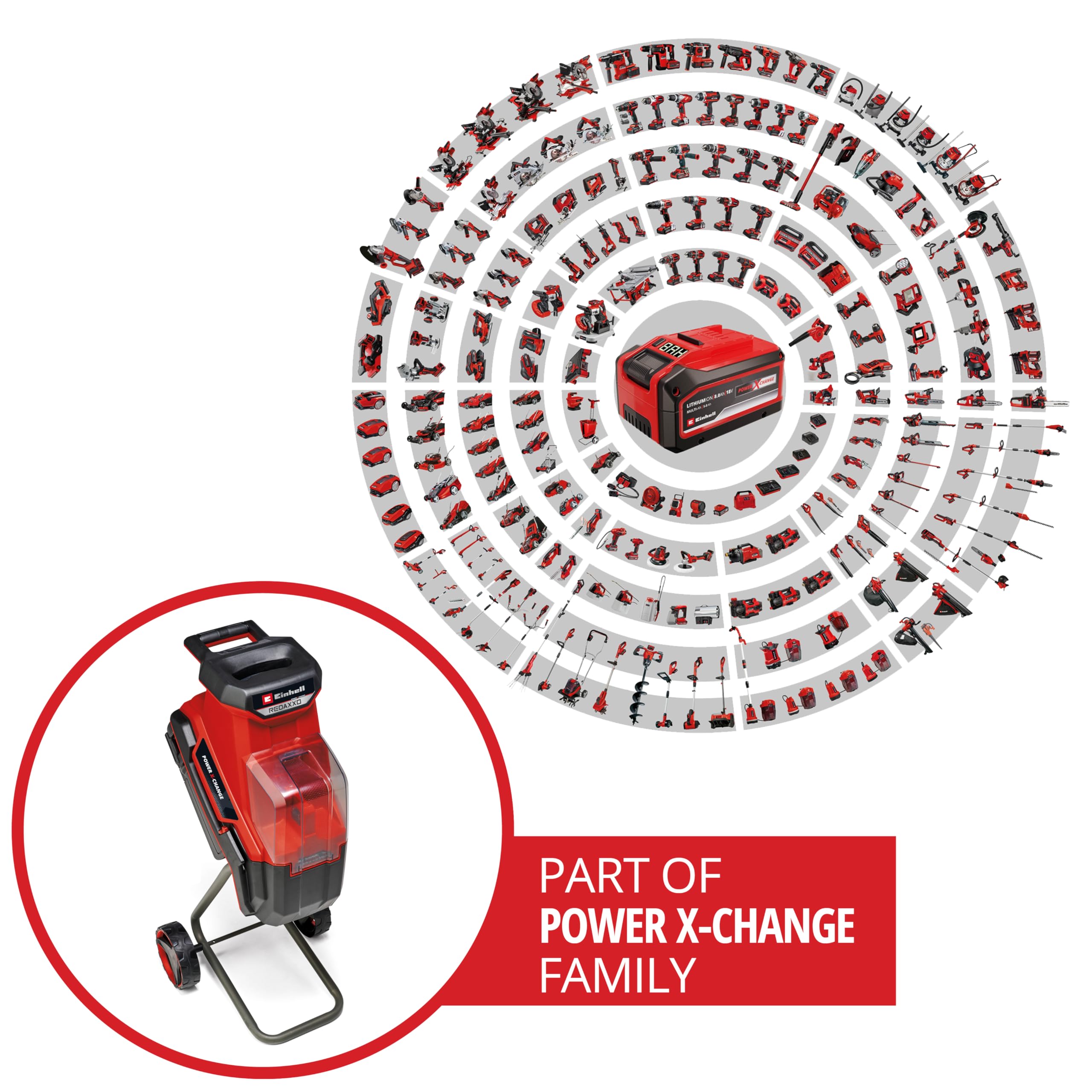 Einhell Akku-Messerhäcksler REDAXXO 36/25 Power X-Change (36 V, max. 25 mm Aststärke, 3 Wendemesser aus Stahl, 55 L Fangsack, Transportgriff, Stopfer) 2