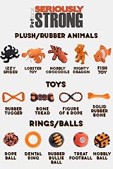 Petface Izzy Spider Plush Dog Toy – Seriously Strong Chew Toy for Dogs view 7