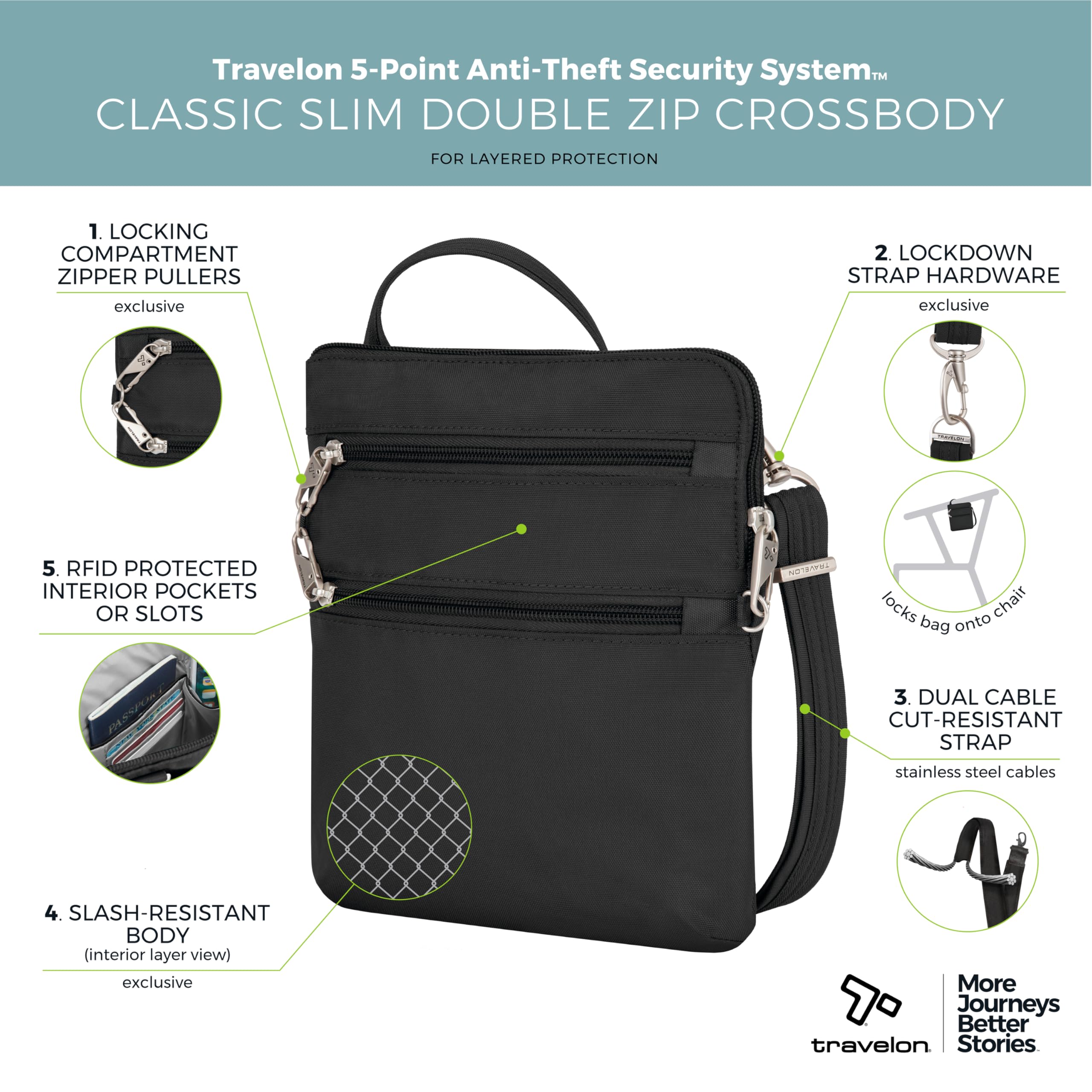 Travelon Anti-theft Classic Slim Double Zip Crossbody