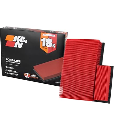 K&N Engine Air Filter: High Performance, Premium, Washable, Replacement Filter: 2003-2012 CITROEN/PEUGEOT (C4, 206, 206 Plus, 207, 307), 33-2916